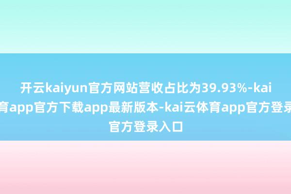 开云kaiyun官方网站营收占比为39.93%-kai云体育app官方下载app最新版本-kai云体育app官方登录入口