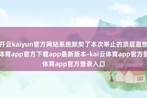 开云kaiyun官方网站系统默契了本次举止的顶层遐想-kai云体育app官方下载app最新版本-kai云体育app官方登录入口