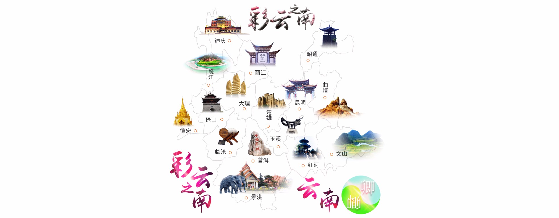图片关键词