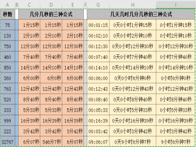 Excel中将秒数转换为几分几秒、几天几时几分几秒，时间转换